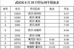 谁说徐中锋不会扣篮？徐杰在二飞助力下单臂脆扣 随后大吼庆祝